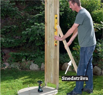 Första vägsektionen till utedusch Den första vägsektionen ställs mot vinkelbeslagen